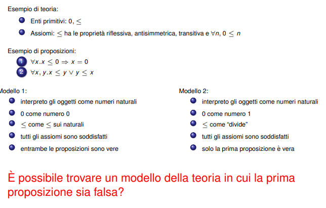 Verità, Teorie, modelli, connotazione, denotazion/Untitled